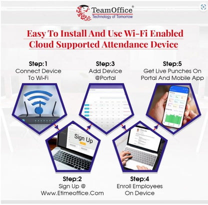 Team Office Touch-Less Face Attendance Device with Cloud Attendance Software (Face + Wi-Fi), Black