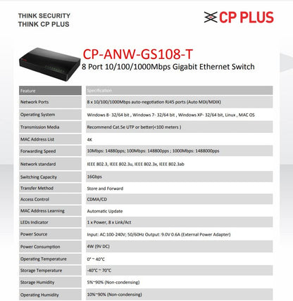 CP PLUS 8 Port 10/100/1000Mbps Gigabit Ethernet Unmanaged Switch (CP-ANW-GS108-T)