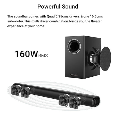 Zebronics JUKE BAR 6000 DWS PRO