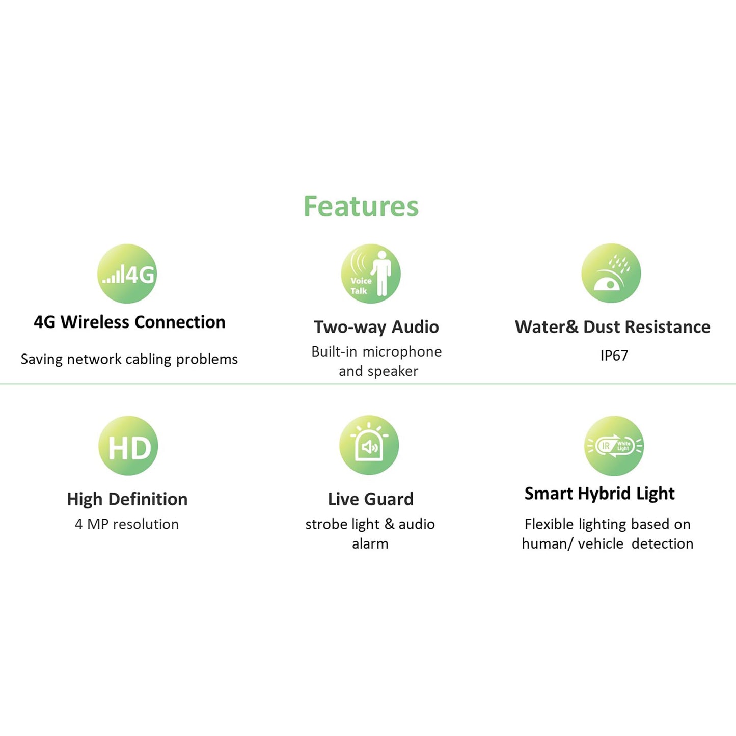 HIKVISION 4MP Smart 4G Hybrid Light Fixed Bullet CCTV Camera | Human & Vehicle Detection | Support 4G LTE(Nano SIM)| 2Way Audio | Storage upto 512 GB(SDcard slot) | Water Resistant |DS-2CD1043G2-LIDUF