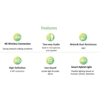 HIKVISION 4MP Smart 4G Hybrid Light Fixed Bullet CCTV Camera | Human & Vehicle Detection | Support 4G LTE(Nano SIM)| 2Way Audio | Storage upto 512 GB(SDcard slot) | Water Resistant |DS-2CD1043G2-LIDUF
