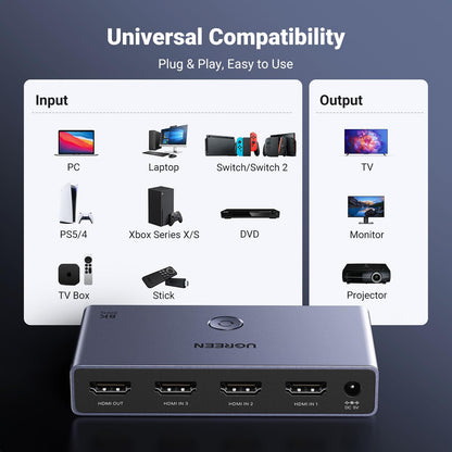 UGREEN 8K@60Hz HDMI Switch 3 in 1 Out 8K 2.1 Switcher Splitter 3 Port with IR Remote HDCP2.3 3D Dolby DST Compatible with PS5 PS4 Xbox Apple TV Fire Stick