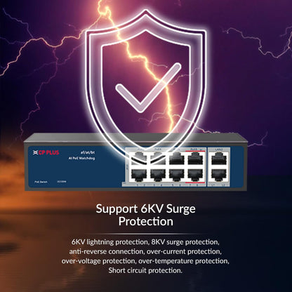 CP PLUS 8 Port PoE + 2 Uplink Port CP-ANW-HPU8H2-N12 PoE