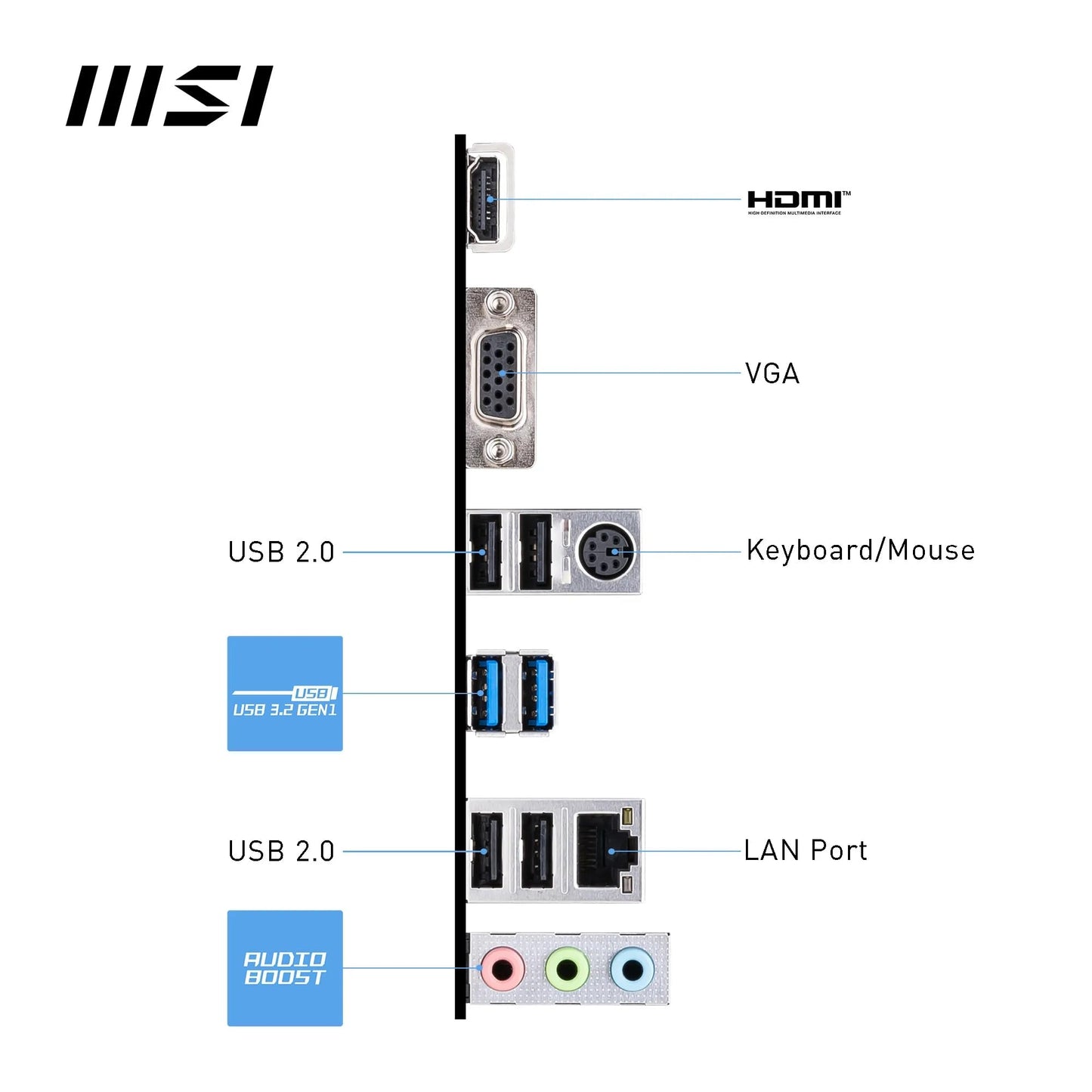 MSI PRO H610M-E Motherboard, Micro-ATX - Supports 14th/13th/12th Gen Intel Core Processors, LGA 1700 - DDR5 Memory Boost 5600MHz/MAX, PCIe 4.0 x16 Slot, M.2 Gen3 Slot