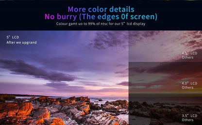 TONZO LS 870 LED Projector - Full HD 1080p, 4K Support, 10000 Lumens, 300" Max Screen, Dual Bluetooth