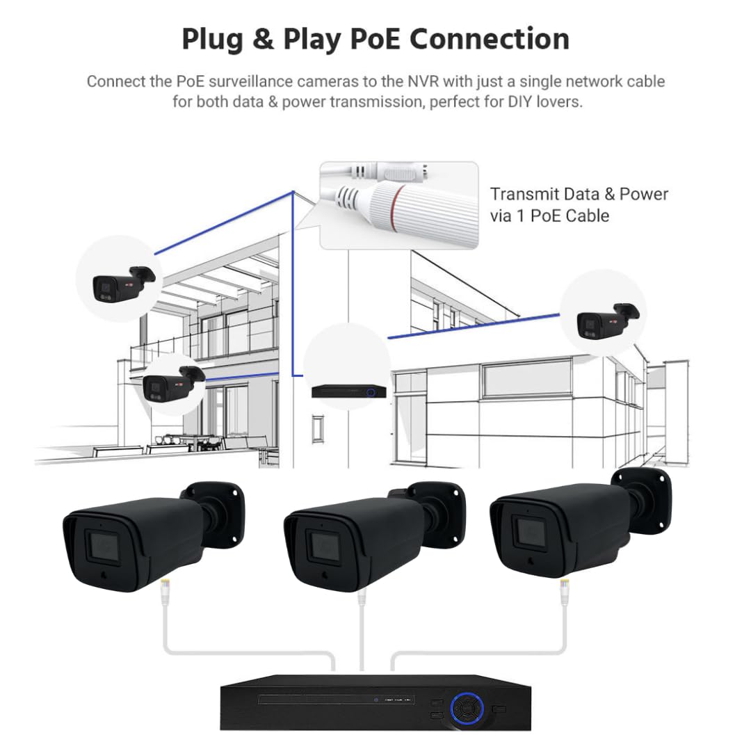 Golens V15 5MP IP Bullet Camera PoE Camera Outdoor Security Cameras Human/Vehicle Detection, Night Vision, 20Mtr Wide View Angle Compatible for Hikvision,CP Plus (All NVR Suppourt) (Pack of 4)