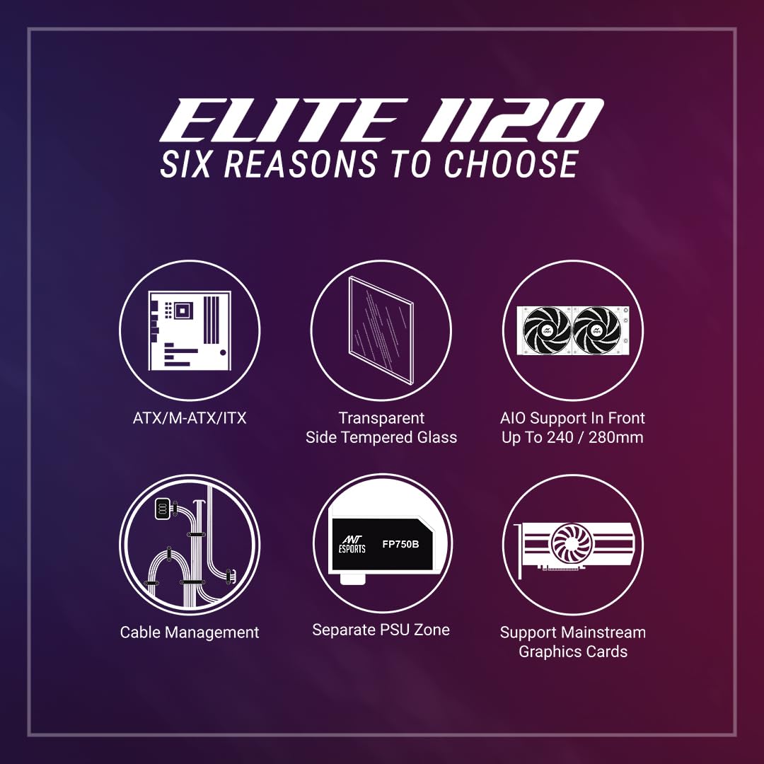 Ant Esports Elite 1120 Mid-Tower Computer Case/Gaming Cabinet - Black | Support ATX, M-ATX, ITX | Pre- Installed 3 x 120mm Front and 1 x 120mm Rear Rainbow Fans