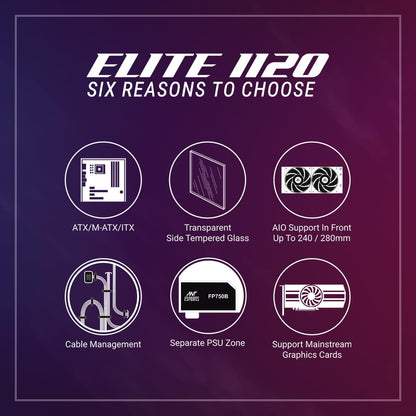 Ant Esports Elite 1120 Mid-Tower Computer Case/Gaming Cabinet - Black | Support ATX, M-ATX, ITX | Pre- Installed 3 x 120mm Front and 1 x 120mm Rear Rainbow Fans