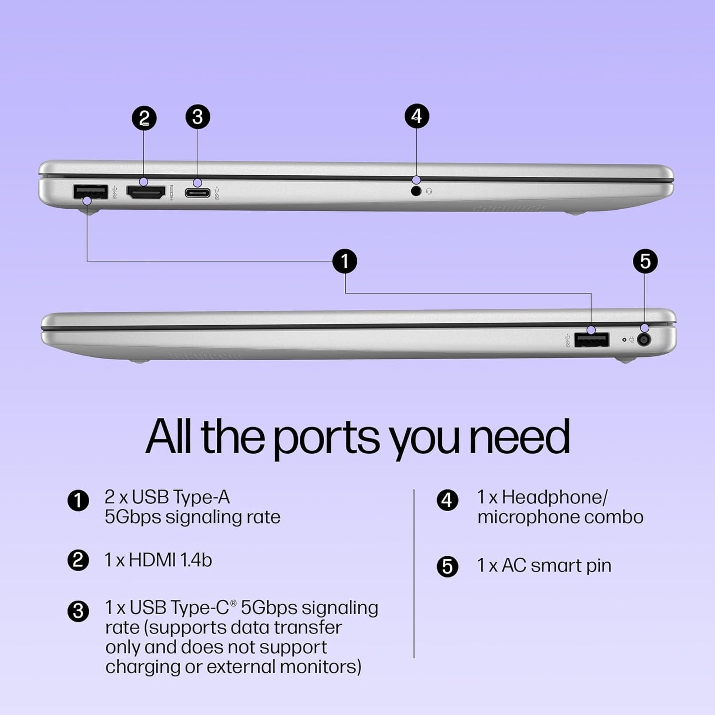 HP 15, Intel Core i3-1315U-13th Gen Laptop (8GB DDR4 Ram,512GB SSD) Anti-Glare, Micro-Edge,15.6'' FHD, Win11