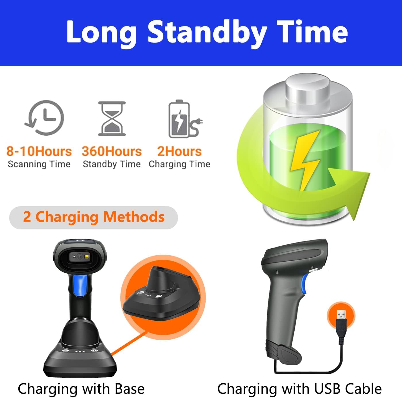 LENVII CW200 Wireless Barcode Scanner 2D Handheld Bar Code Reader QR Code Scanner USB Bar Code Scanners 2 in 1 with Charging Base use for Shop,Supermarket, Warehouse