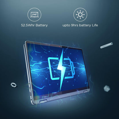 Lenovo IdeaPad Flex 5 Ryzen 7 5700U 14" (35.5cm) WUXGA+ IPS 2-in-1 Laptop (16GB/512GB SSD/Win 11/Office 2021/Backlit KB/Fingerprint/FHD Camera/Alexa/3 Month Game Pass/Storm Grey/1.5Kg), 82R900HFIN