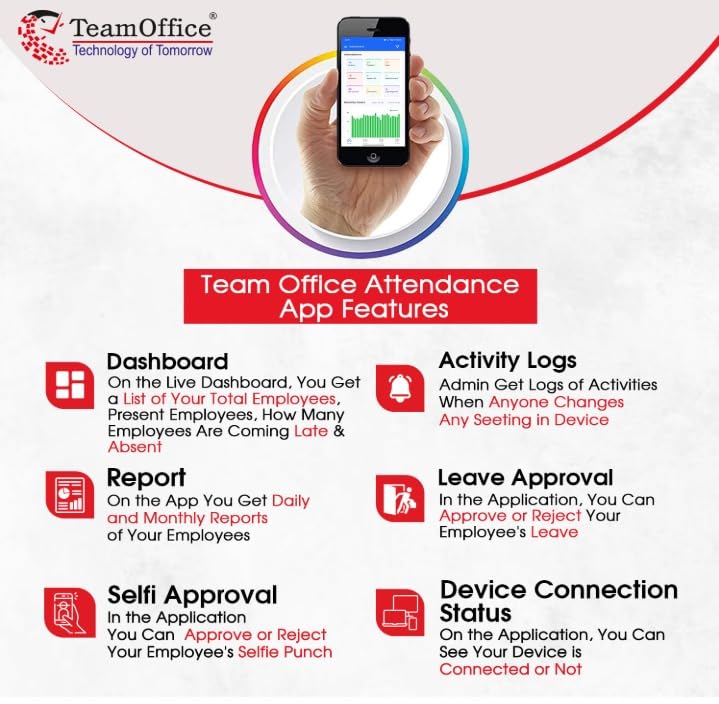 Team Office Fingerprint, Card, Wi-Fi and Cloud Based Attendance Device(Finger, Wi-Fi, Battery, Black)