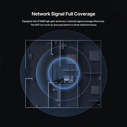 Tenda AC10 AC1200 Wireless Smart Dual-Band Gigabit WiFi Router, MU-MIMO, 4 Gigabit Ports, 867Mbps/5 GHz+ 300Mbps /2.4GHz, Support VPN Server, WiFi Schedule, (Black, Not a Modem)