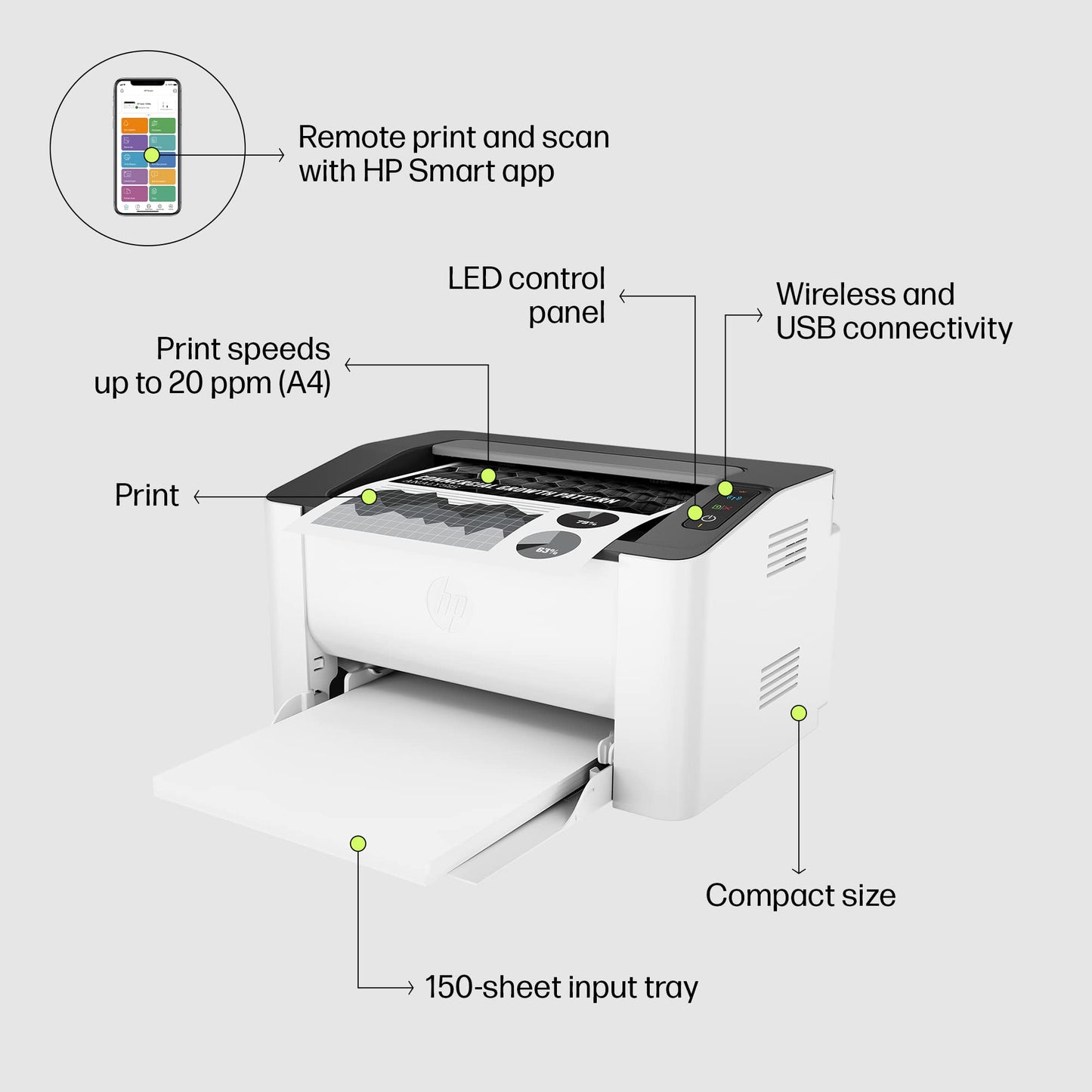 HP Laser 1008W Monochrome Laser Printers