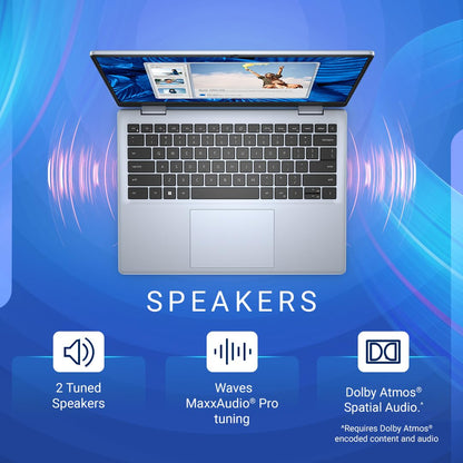 (Refurbished) Dell New Inspiron 14 Plus Laptop, AI Enabled Intel Evo Powered Core Ultra 7 155H Processor,16GB LPDDR5X, 1TB, Intel Arc Graphics, 14" (36.06cm) 2.2K 300nits Display, Backlit KB + FPR, Ice Blue, 1.6kg