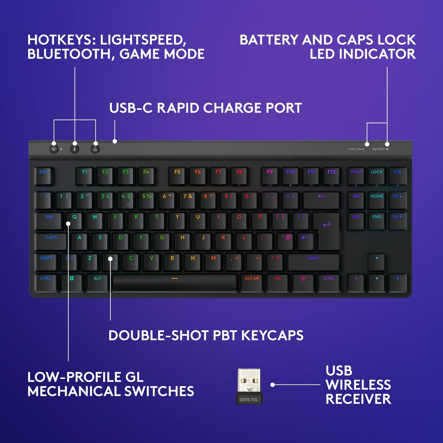 Logitech G515 Lightspeed TKL Low Profile Wireless Gaming Keyboard, LIGHTSYNC RGB, Thin Tenkeyless Design, PBT Keycaps, Linear (Red) Mechanical Switches - Black