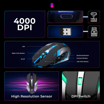 ZEBRONICS Transformer PRO Gaming Wireless Keyboard & Mouse Combo with 2.4GHz, Aluminum Body, Built in Battery, Multicolor LED Modes, Type C, Double Shot Keycaps, up to 4000 DPI
