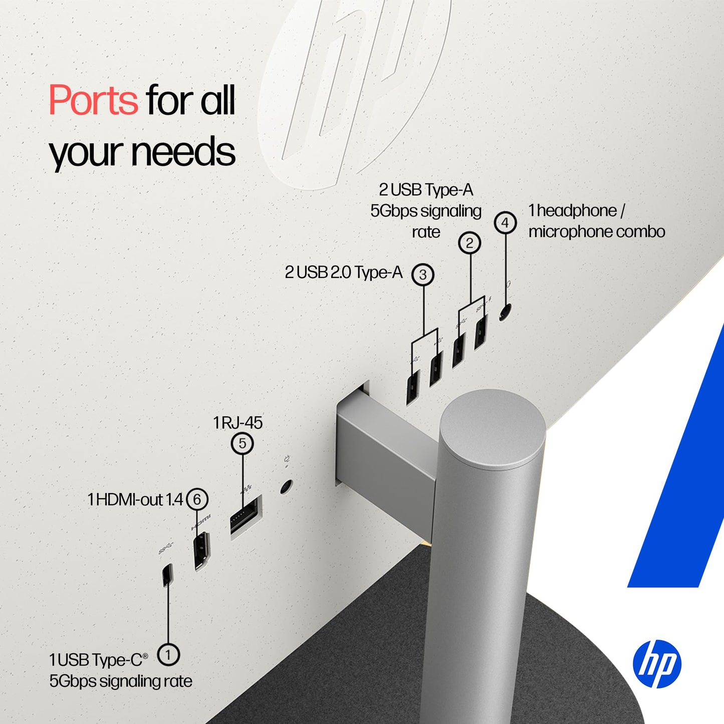 HP All-in-One, 13th Gen Intel Core i5-1334U (16GB DDR4, 512GB SSD)