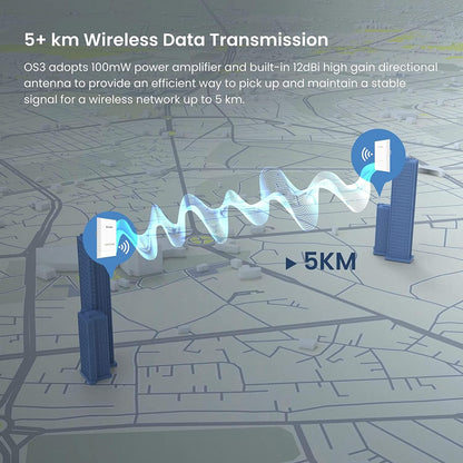 Tenda OS3 5GHz 11AC 867Mbps Long Range Smart Manage Outdoor CPE, 12dBi, 5km+|Point to Point Wireless Bridge| Four Fast Ethernet Ports | IP65 Weatherproof | 6KV Lightning Protection (White)