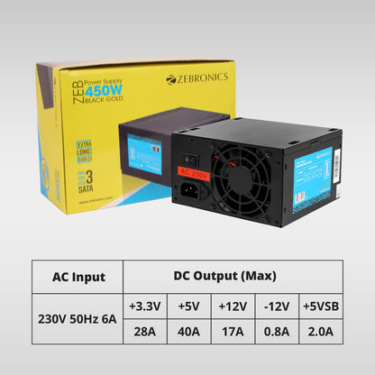 ZEBRONICS ZS500 500W Non Modular Power Supply with Silent 120mm RGB Fan, SATA x 3, 12V 28A (Max.), Over Voltage/Short Circuit Protection