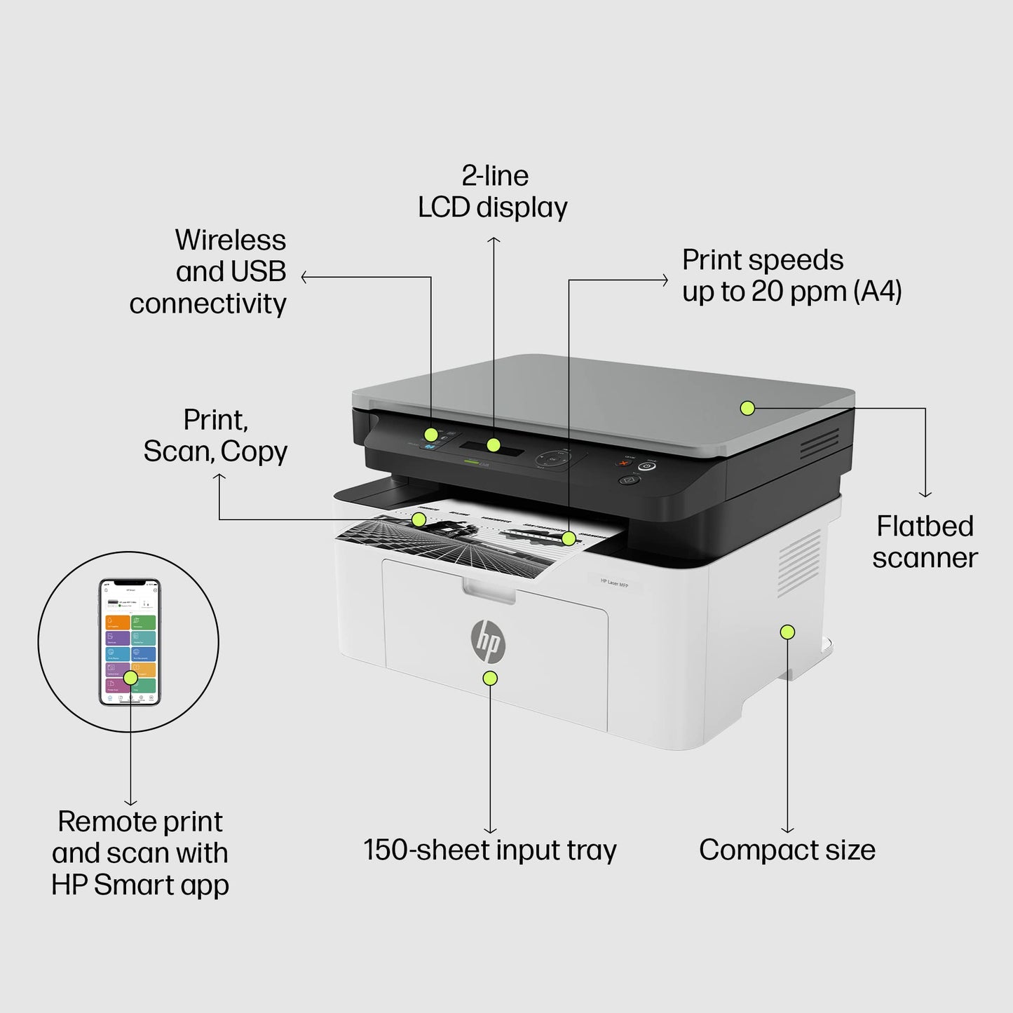 HP Laser MFP 1188w, Wireless, Print, Copy, Scan, Ethernet, Hi-Speed USB 2.0, Up to 21 ppm, 150-sheet Input Tray, 100-sheet Output Tray, 10,000-page Duty Cycle, 1-Year Warranty, Black and White