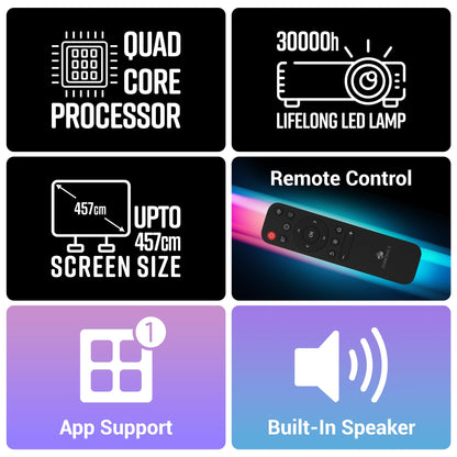ZEBRONICS PIXAPLAY 55, Smart Projector, 8000 Lumens, 4K Support, 150 Inch Screen Size, Quad Core Processor, Bluetooth, HDMI, USB, WiFi, mSD, AUX, 1080p Native, APP Support, Miracast