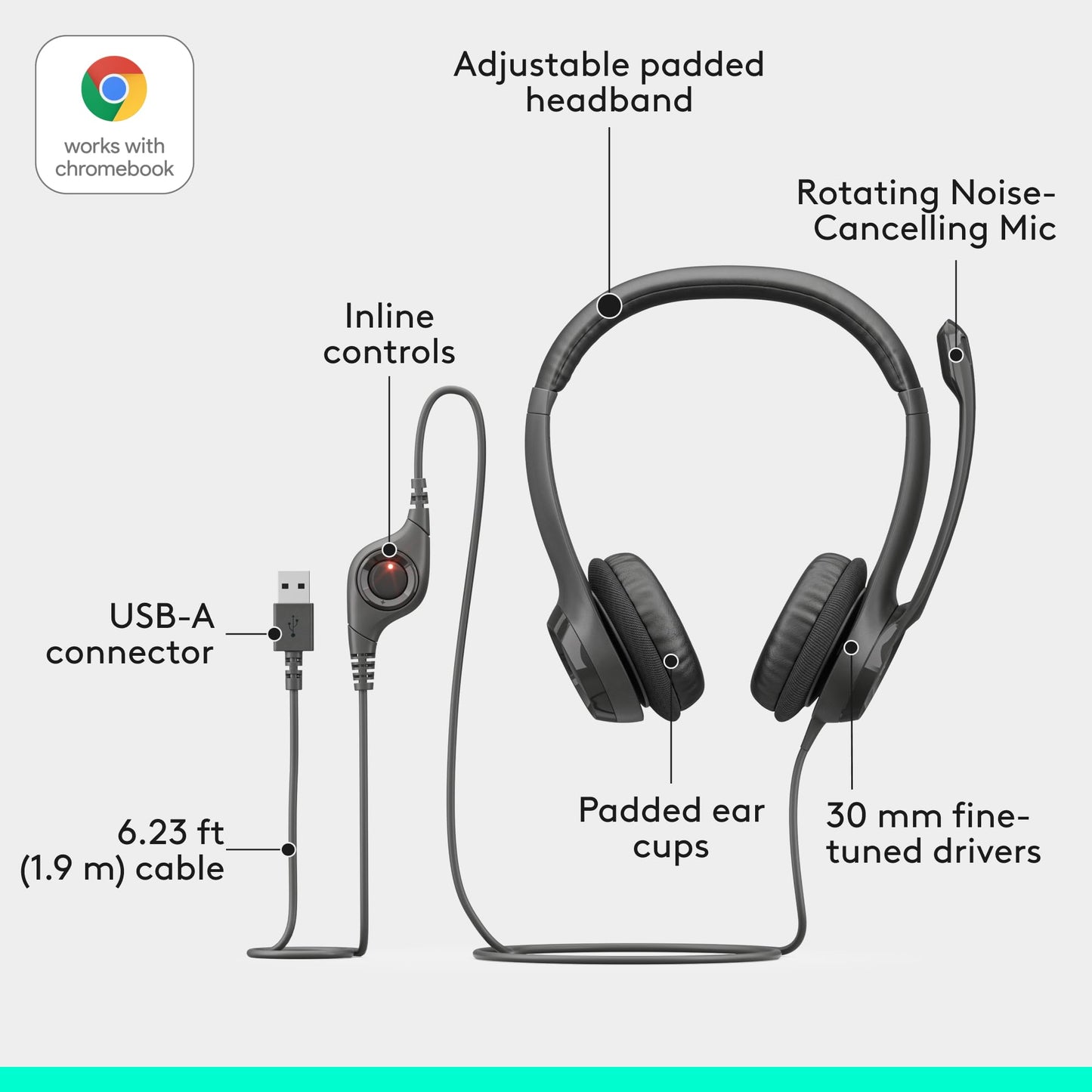 Logitech H390 Wired On Ear Headset for PC/Laptop, Stereo Headphones with Noise Cancelling Microphone, USB-A, In-Line Controls, Works with Chromebook