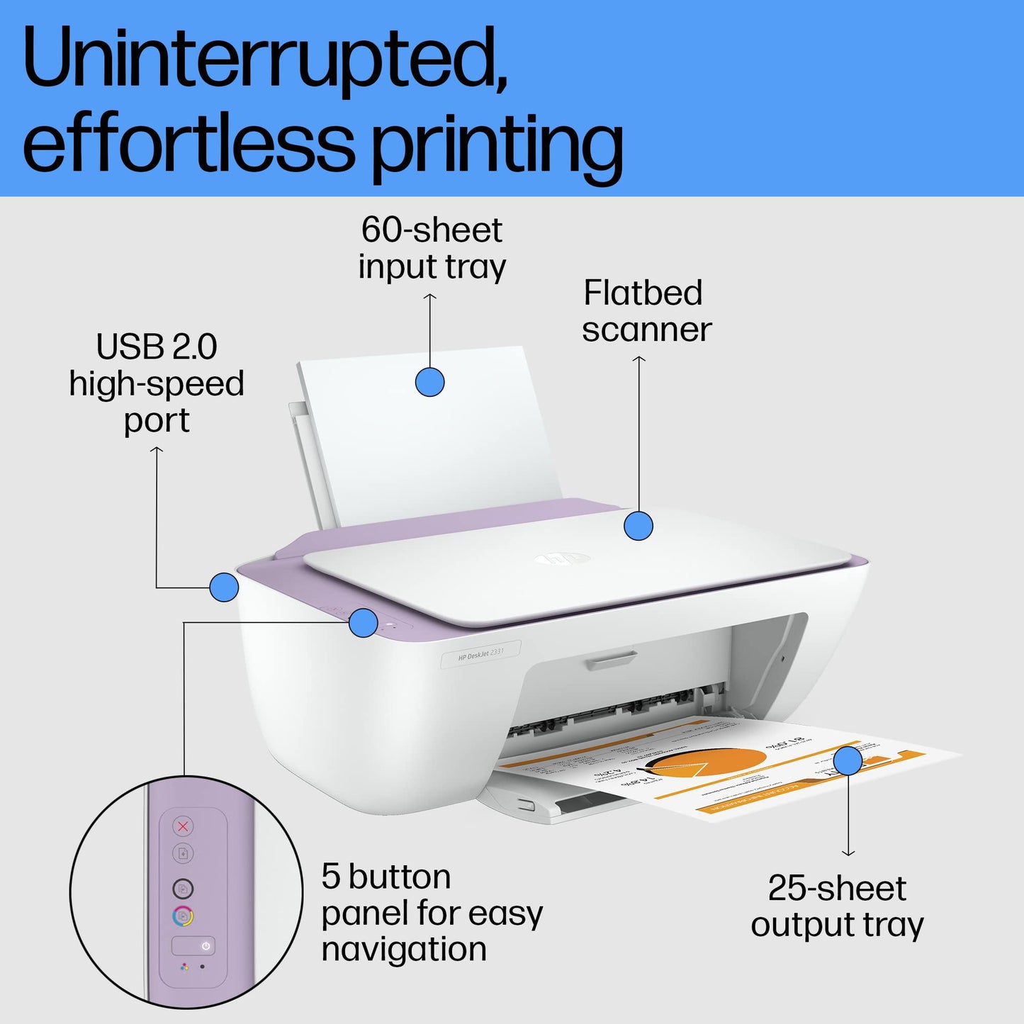 HP Deskjet 2331 Colour Printer, Scanner and Copier for Home/Small Office, Compact Size, Reliable, Easy Set-Up Through Smart App On Your Pc Connected Through USB, Ideal for Home.