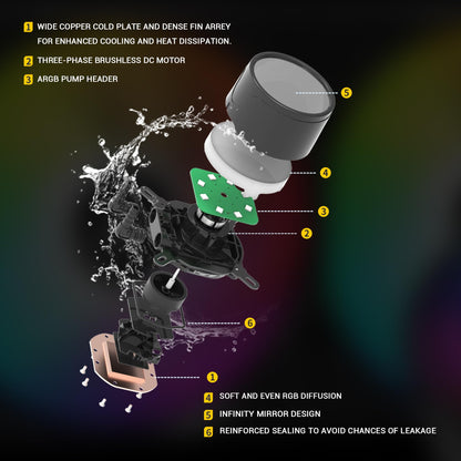 Ant Esports ICE-240 240mm Addressable RGB 2600RPM AIO I CPU Liquid Cooler - Black I Support Intel - LGA115X/1200/1700/1366/2011/2066 , AMD - FM1/FM2/AM2//AM2+/AM3/AM3+/AM4/AM5