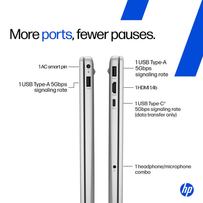 HP 15, 13th Gen Intel Core i5-1334U (16GB DDR4, 512GB SSD) Anti-Glare, Micro-Edge, 15.6''/39.6cm, FHD, Win 11, Office 24, Silver, 1.59kg, fd0467tu, Iris Xe Graphics, FHD Camera, Backlit KB Laptop