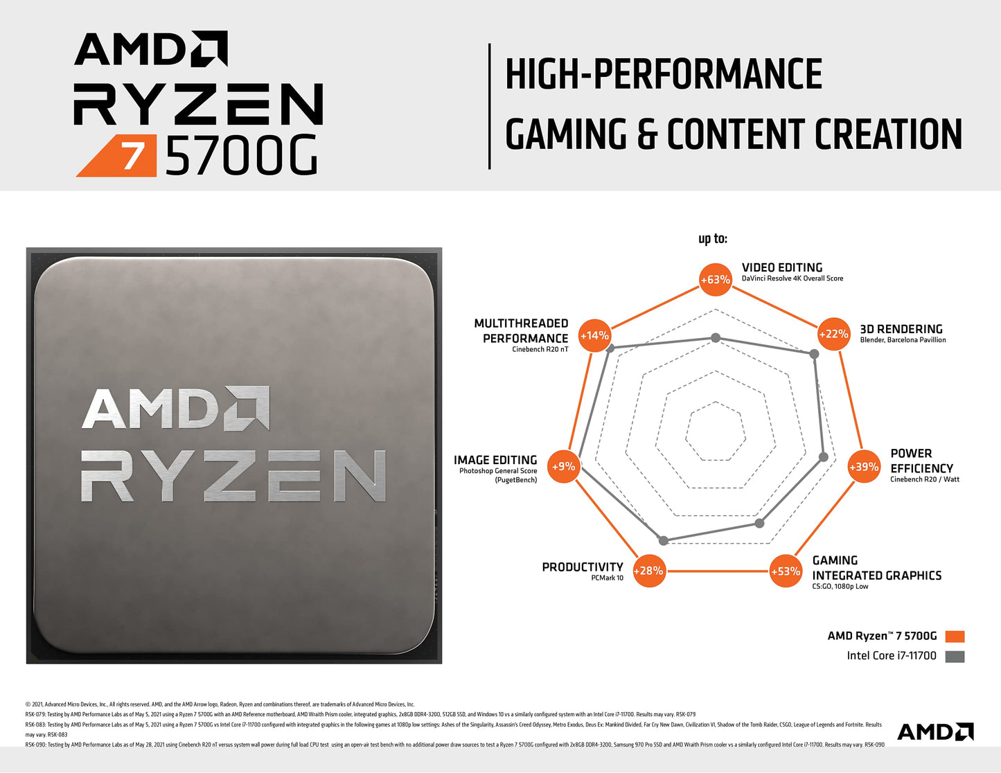 AMD Ryzen™ 7 5700G Desktop Processor (8-core/16-thread, 20MB Cache, up to 4.6 GHz max Boost) with Radeon™ Graphics