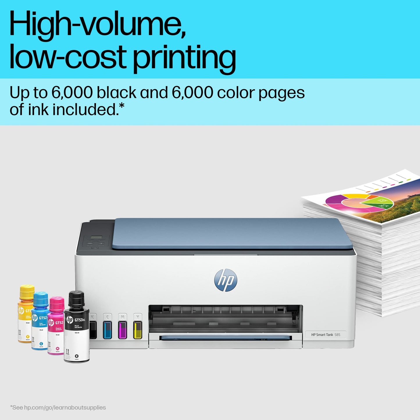 HP Smart Tank 585 All-in-One WiFi Colour Printer, White