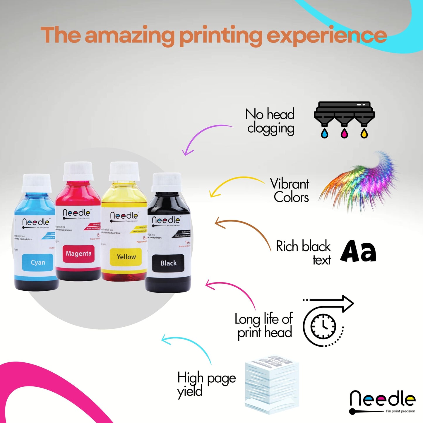 Needle 4x100gms (CMYK combo) Cartridge Inkjet Ink Refill Toolkit with Suction Tool Compatible with HP and Canon Cartridge Printers