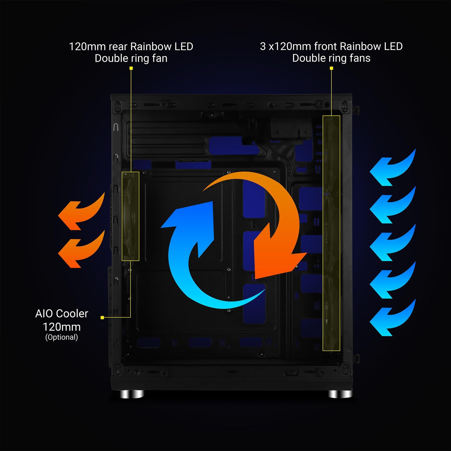 Zebronics ZEB-CRONUS Premium Gaming Cabinet with Mirror Finish Tempered Glass On Front,Tempered Glass On Side & 4 x120mm Rainbow Double Ring LED Fans