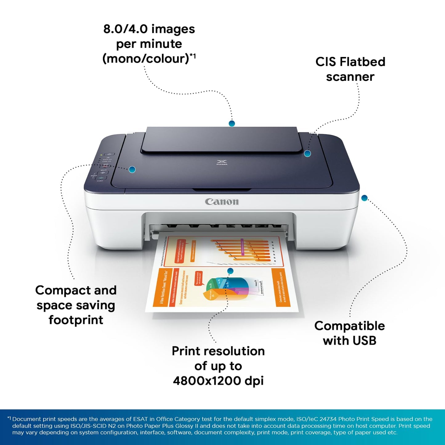Canon Pixma MG2577s All-in-One Inkjet Colour Printer (Blue/White)