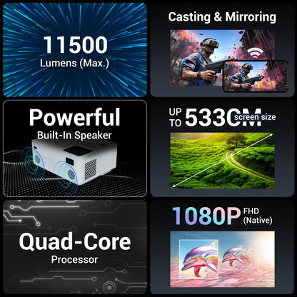ZEBRONICS PIXAPLAY 55, Smart Projector, 8000 Lumens, 4K Support, 150 Inch Screen Size, Quad Core Processor, Bluetooth, HDMI, USB, WiFi, mSD, AUX, 1080p Native, APP Support, Miracast