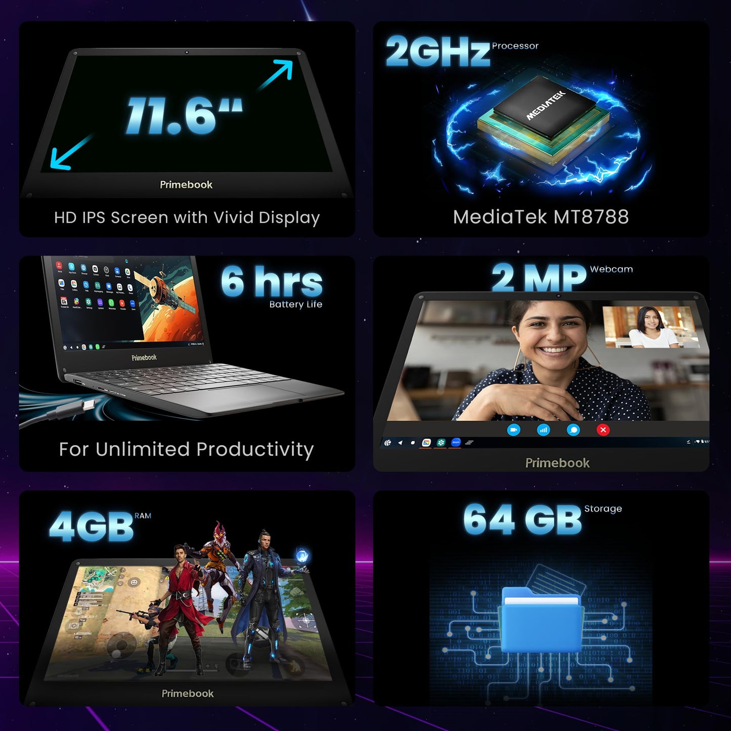 Primebook S 4G, 2025(New, WiFi+4G) Android Based MediaTek MT8788 - (PrimeOS) 4G SIM Slot, Thin and Light Laptop (11.6 Inch, 1.065 Kg, Type C, USB, HDMI, MicroSD) (4GB/128GB eMMC Storage, Black)
