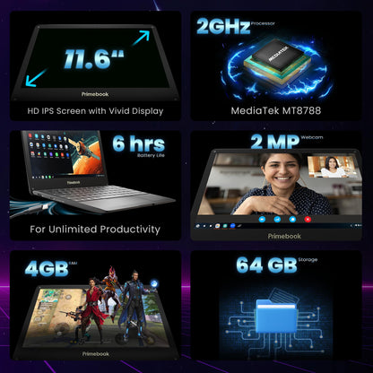 Primebook S 4G, 2025(New, WiFi+4G) Android Based MediaTek MT8788 - (PrimeOS) 4G SIM Slot, Thin and Light Laptop (11.6 Inch, 1.065 Kg, Type C, USB, HDMI, MicroSD) (4GB/128GB eMMC Storage, Black)