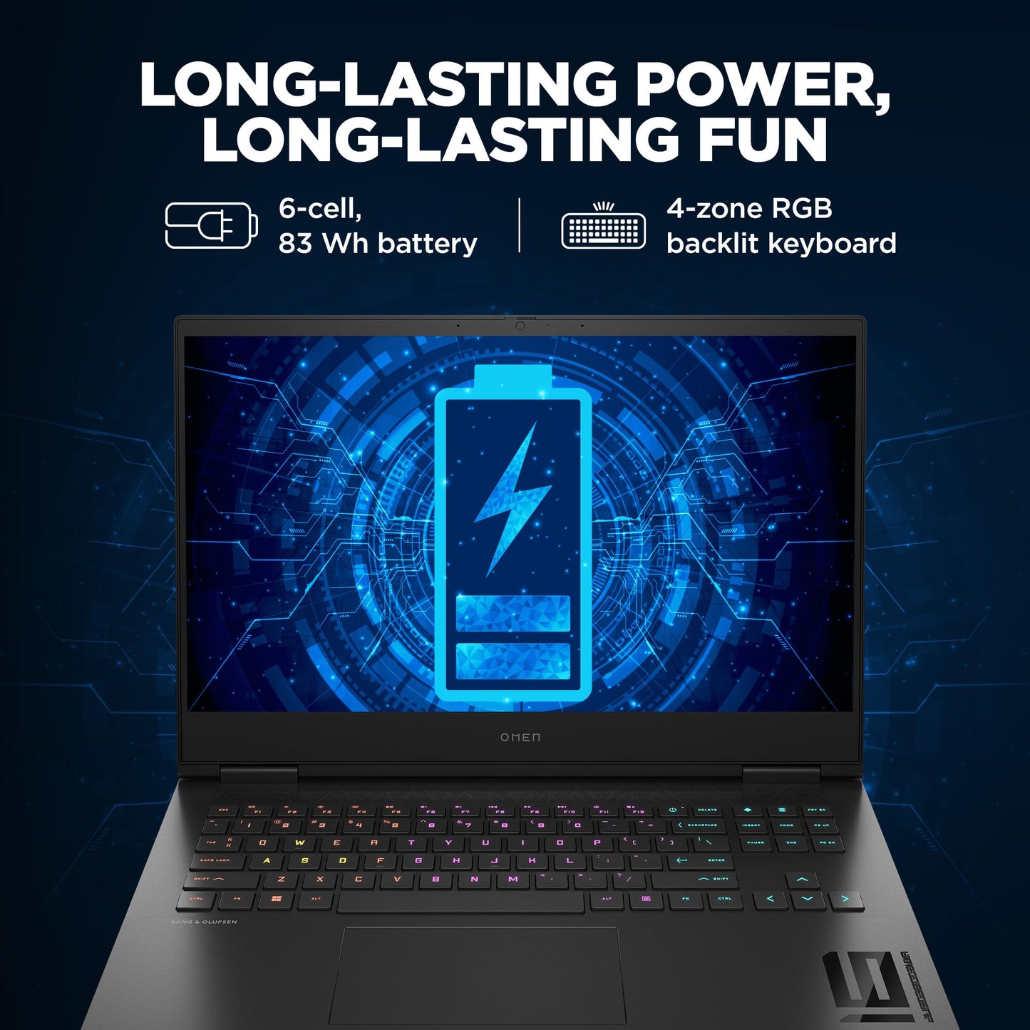 HP Smartchoice Omen, AMD Ryzen 9 7940HS, 8GB RTX 4070 AI-Powered Gaming Laptop (16GB DDR5, 1TB SSD) 165Hz, IPS, 300 nits, 16.1/40.9cm, FHD, Black, 2.38kg, RGB Backlit KB, B&O, xf0100AX