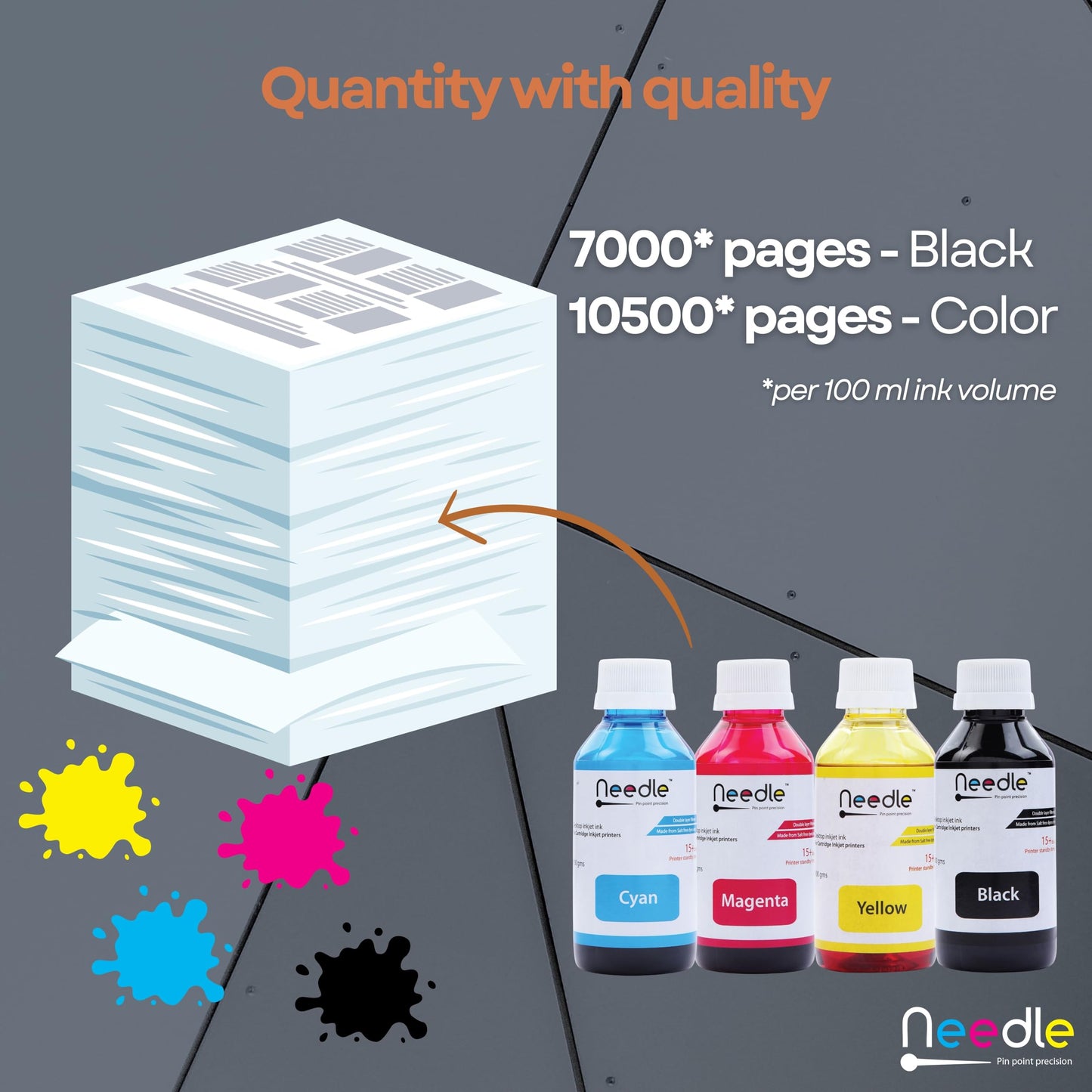 Needle 4x100gms (CMYK combo) Cartridge Inkjet Ink Refill Toolkit with Suction Tool Compatible with HP and Canon Cartridge Printers