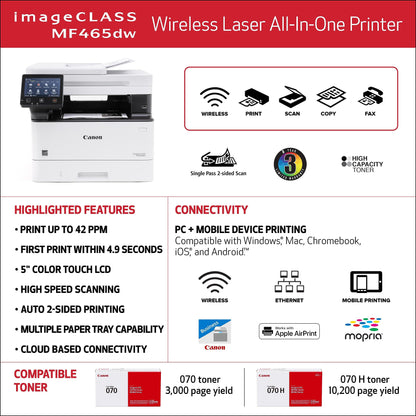Canon imageCLASS MF465dw - Monochrome, Duplex Wireless Laser Printer