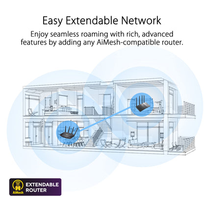 ASUS AX3000 Dual Band WiFi 6 (802.11ax) Router Supporting MU-MIMO and OFDMA Technology, with AiProtection Pro Network Security Powered by Trend Micro, Compatible with ASUS AiMesh WiFi System, Black