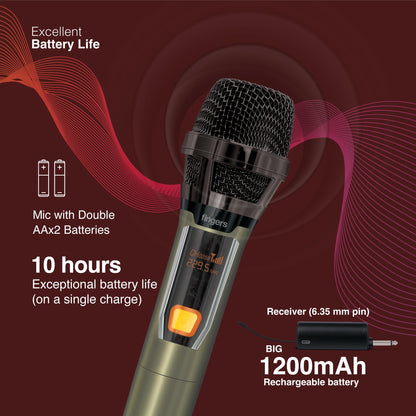 FINGERS Freedom Mic-39 Wireless Microphone (6.35 mm pin Receiver with Type-C Charging Port, Uni-Directional V-Band @ VHF 269.1 MHz, 10-Hour Battery Life, 25 m Working Distance)