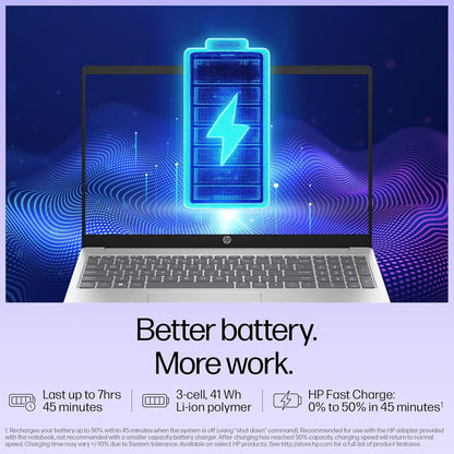 HP 15, Intel Core i3-1315U-13th Gen Laptop (8GB DDR4 Ram,512GB SSD) Anti-Glare, Micro-Edge,15.6'' FHD, Win11