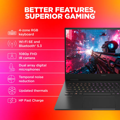 HP (Smartchoice Omen AMD Ryzen 7 7840Hs/16.1"(40.9cm) AI Gaming Laptop 7Ms Response Time(8gb RTX 4060/16GB DDR5/SSD,1TB) FHD,IPS,165Hz,300Nits(win11,Black,2.32kg),Xd0020Ax