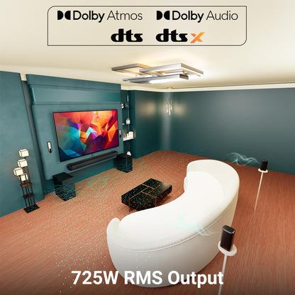 ZEBRONICS Juke BAR 9900 Dolby Atmos