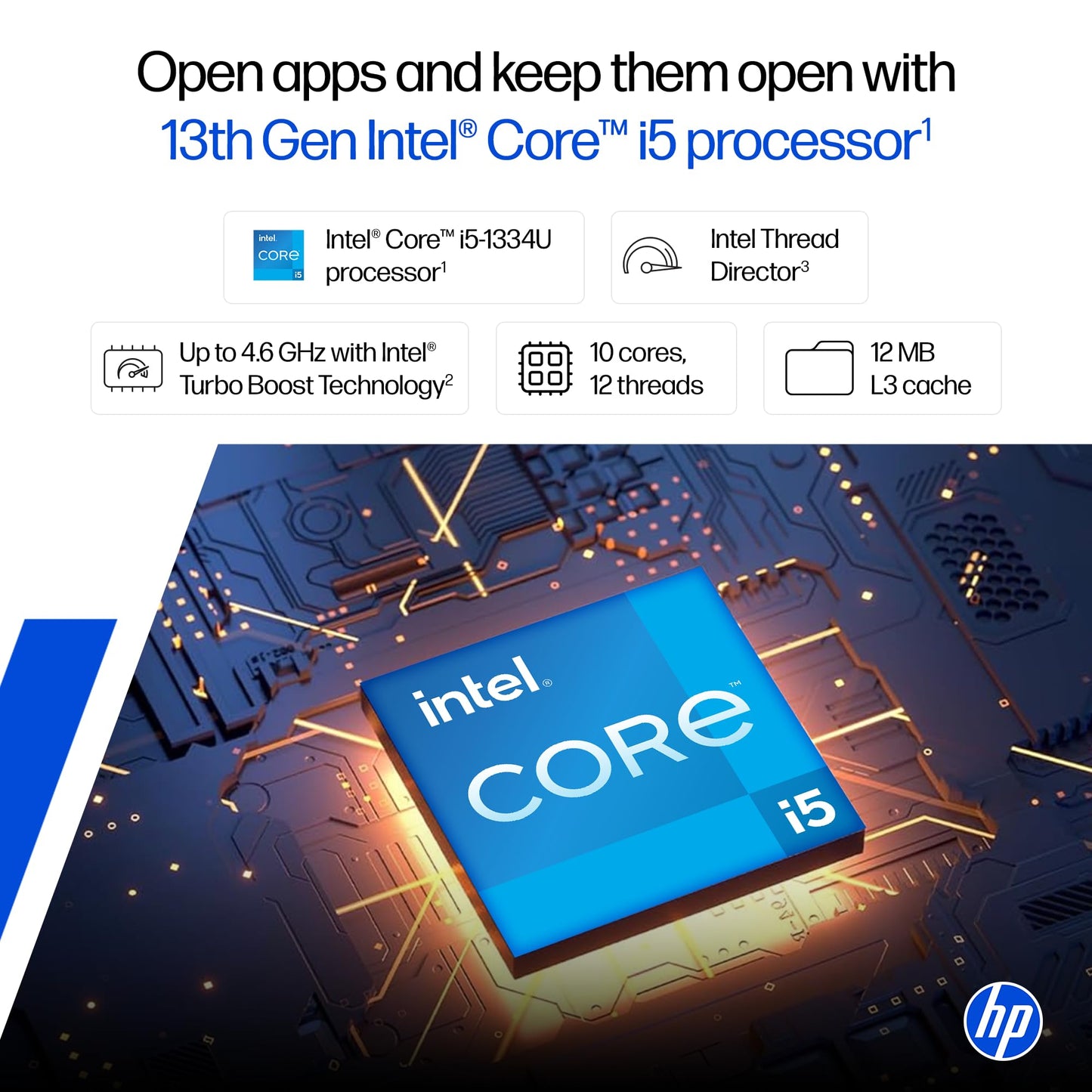 HP 15, 13th Gen Intel Core i5-1334U (16GB DDR4, 512GB SSD) Anti-Glare, Micro-Edge, 15.6''/39.6cm, FHD, Win 11, Office 24, Silver, 1.59kg, fd0467tu, Iris Xe Graphics, FHD Camera, Backlit KB Laptop