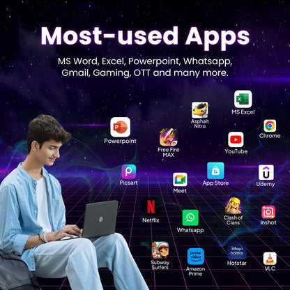Primebook S 4G, 2025(New, WiFi+4G) Android Based MediaTek MT8788 - (PrimeOS) 4G SIM Slot, Thin and Light Laptop (11.6 Inch, 1.065 Kg, Type C, USB, HDMI, MicroSD) (4GB/128GB eMMC Storage, Black)